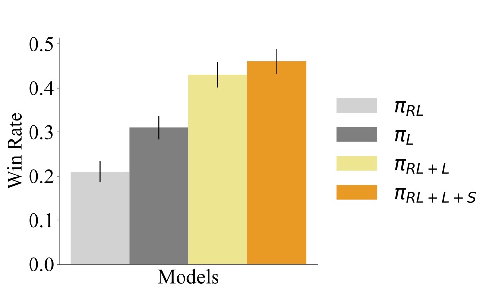 base_env_figure.jpg